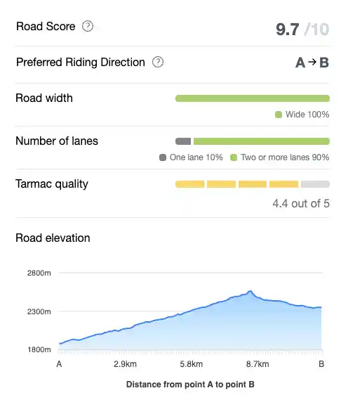 HelmTube road filters